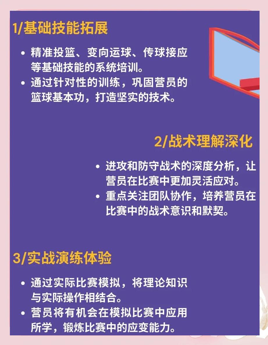 为什么区块链技术适合用于篮球运动员的成长跟踪